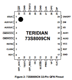 73S8009CN-32IMR Datasheet PDF Teridian Semiconductor Corporation