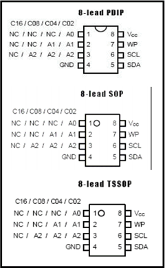 24C04 Datasheet PDF Tiger Electronic