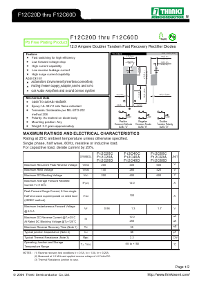 F12C40D Datasheet PDF Thinki Semiconductor Co., Ltd.