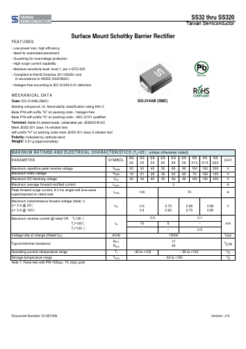 SS32 Datasheet PDF TSC Corporation