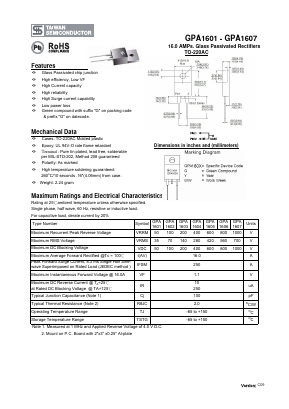GPA1601 Datasheet PDF TSC Corporation