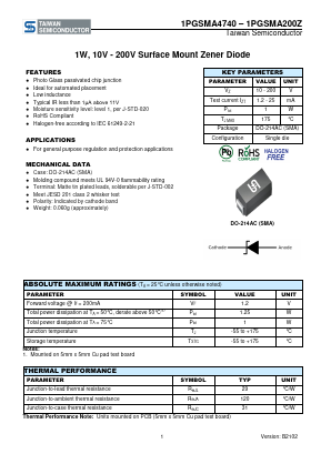 1PGSMA110Z Datasheet PDF TSC Corporation