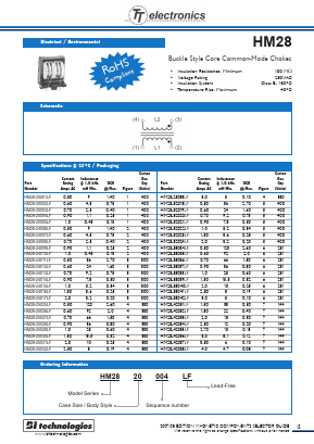 HM28-24010LF Datasheet PDF TT Electronics.