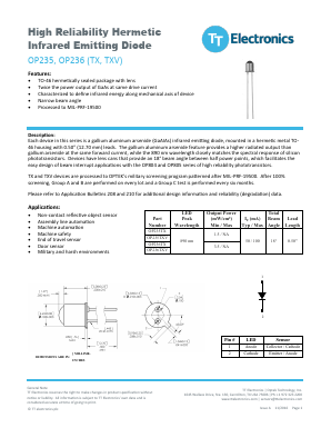 OP236 Datasheet PDF TT Electronics.