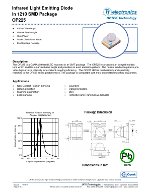 OP225 Datasheet PDF TT Electronics.