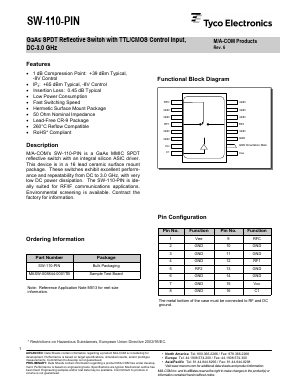 SW-110-PIN Datasheet PDF Tyco Electronics -> TE Connectivity