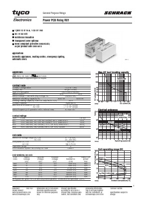 1-1415503-1 Datasheet PDF Tyco Electronics -> TE Connectivity