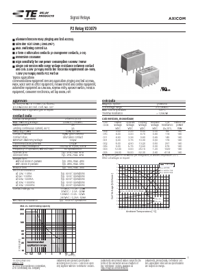 V23079D2011B301 Datasheet PDF TE Connectivity