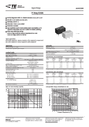 V23026E1102B201 Datasheet PDF TE Connectivity