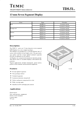 TDSY515. Datasheet PDF Temic Semiconductors