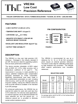 VRE304 Datasheet PDF Thaler Corporation