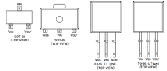 XC62FP3302PL Datasheet PDF TOREX SEMICONDUCTOR
