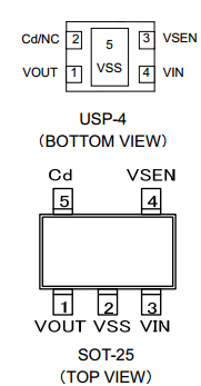 XC6118C15AMR-G Datasheet PDF TOREX SEMICONDUCTOR