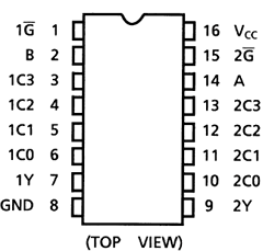 TC74ACT153FN Datasheet PDF Toshiba