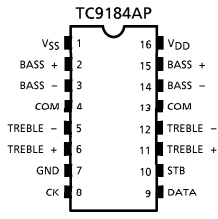 TC9184 Datasheet PDF Toshiba