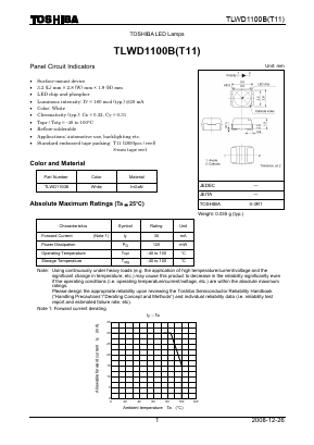 TLWD1100B Datasheet PDF Toshiba