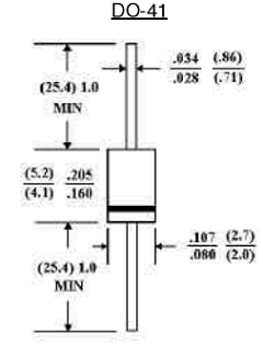 1N5945B Datasheet PDF Transys Electronics