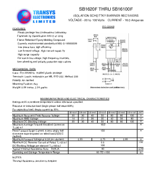 SB1630F Datasheet PDF Transys Electronics