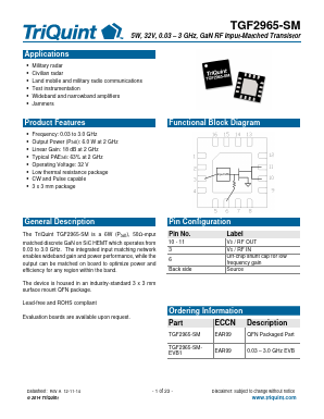 TGF2965-SM Datasheet PDF TriQuint Semiconductor