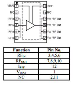 AH420-EPCB1960 Datasheet PDF TriQuint Semiconductor