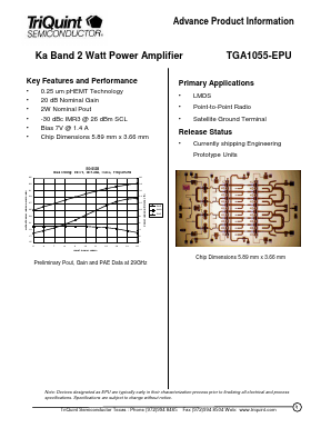 TGA1055-EPU Datasheet PDF TriQuint Semiconductor