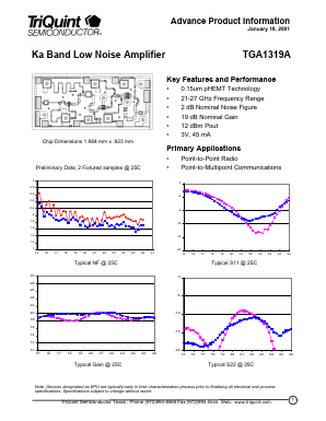 TGA1319A Datasheet PDF TriQuint Semiconductor