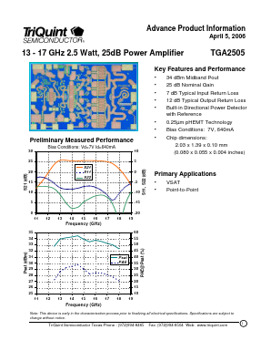 TGA2505 Datasheet PDF TriQuint Semiconductor