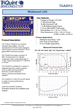 TGA2513 Datasheet PDF TriQuint Semiconductor