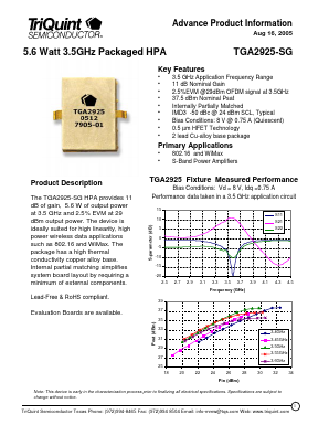 TGA2925-SG Datasheet PDF TriQuint Semiconductor