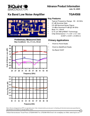 TGA4508 Datasheet PDF TriQuint Semiconductor