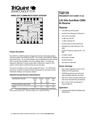 TQ5139 Datasheet PDF TriQuint Semiconductor