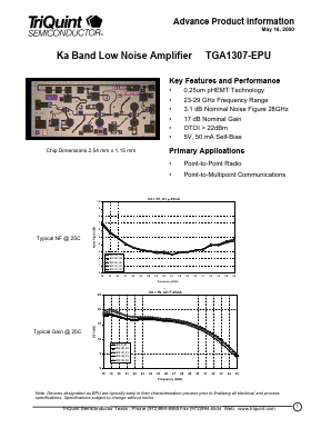 TGA1307-EPU Datasheet PDF TriQuint Semiconductor