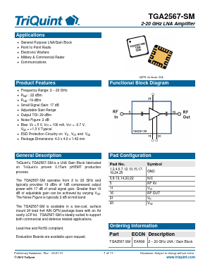 TGA2567-SM Datasheet PDF TriQuint Semiconductor