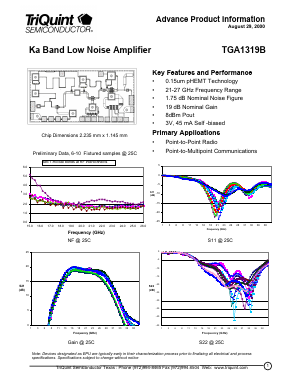 TGA1319B Datasheet PDF TriQuint Semiconductor