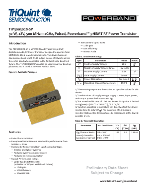 T1P3003028-SP Datasheet PDF TriQuint Semiconductor