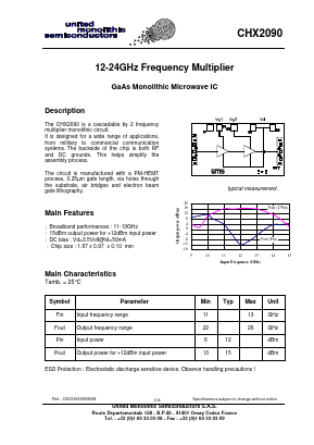 CHX2090-99F Datasheet PDF United Monolithic Semiconductors
