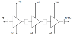 CHA5042 Datasheet PDF United Monolithic Semiconductors