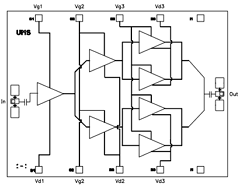 CHA5093-99F Datasheet PDF United Monolithic Semiconductors