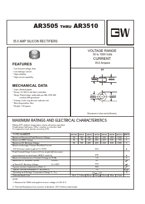 AR3505 Datasheet PDF UNIOHM CORPORATION