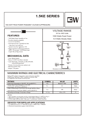 1.5KE91 Datasheet PDF UNIOHM CORPORATION