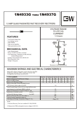 1N4933G Datasheet PDF UNIOHM CORPORATION