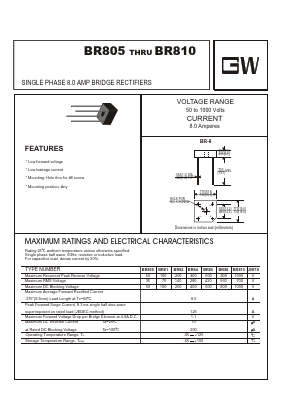 BR805 Datasheet PDF UNIOHM CORPORATION