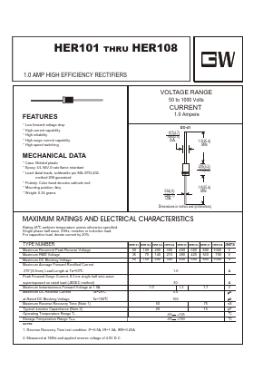 HER101 Datasheet PDF UNIOHM CORPORATION