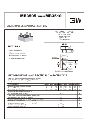 MB3510 Datasheet PDF UNIOHM CORPORATION