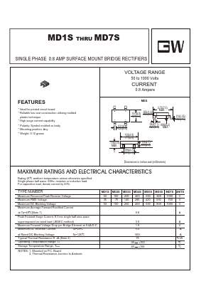MD1S Datasheet PDF UNIOHM CORPORATION