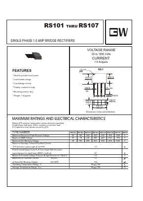 RS102 Datasheet PDF UNIOHM CORPORATION