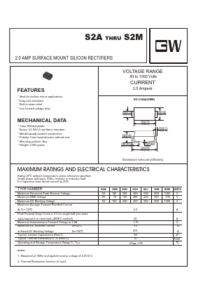 S2A Datasheet PDF UNIOHM CORPORATION
