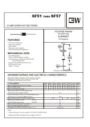 SF54 Datasheet PDF UNIOHM CORPORATION