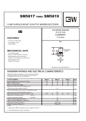 SM5817 Datasheet PDF UNIOHM CORPORATION