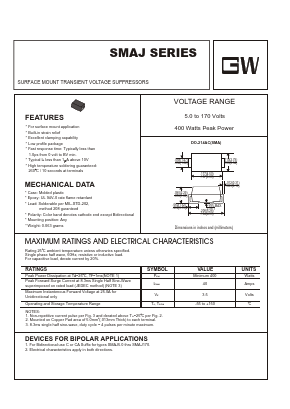 SMAJ54 Datasheet PDF UNIOHM CORPORATION